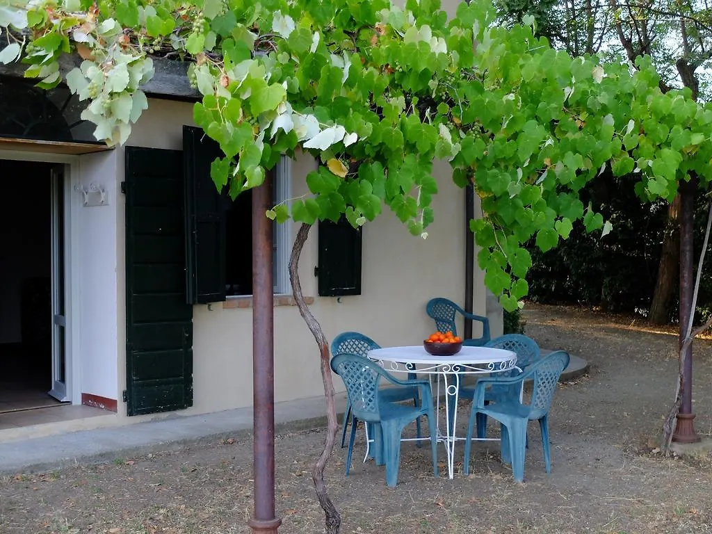 Riparbella Holiday home 0*,  Italy